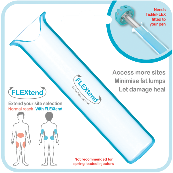 FLEXtend for TickleFLEX